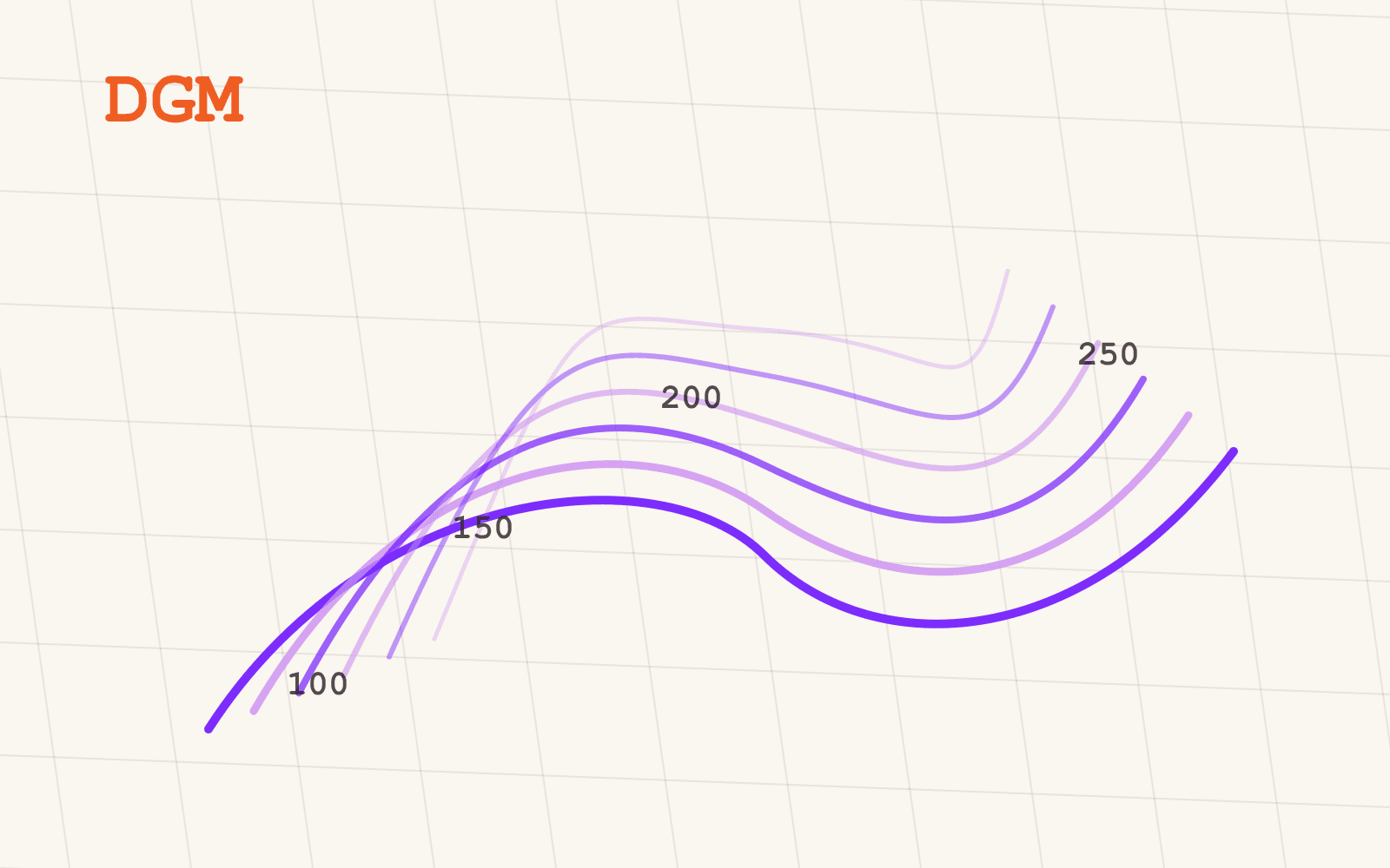 The Digitales Geländemodell (DGM): Germany's Official Elevation Data, Explained