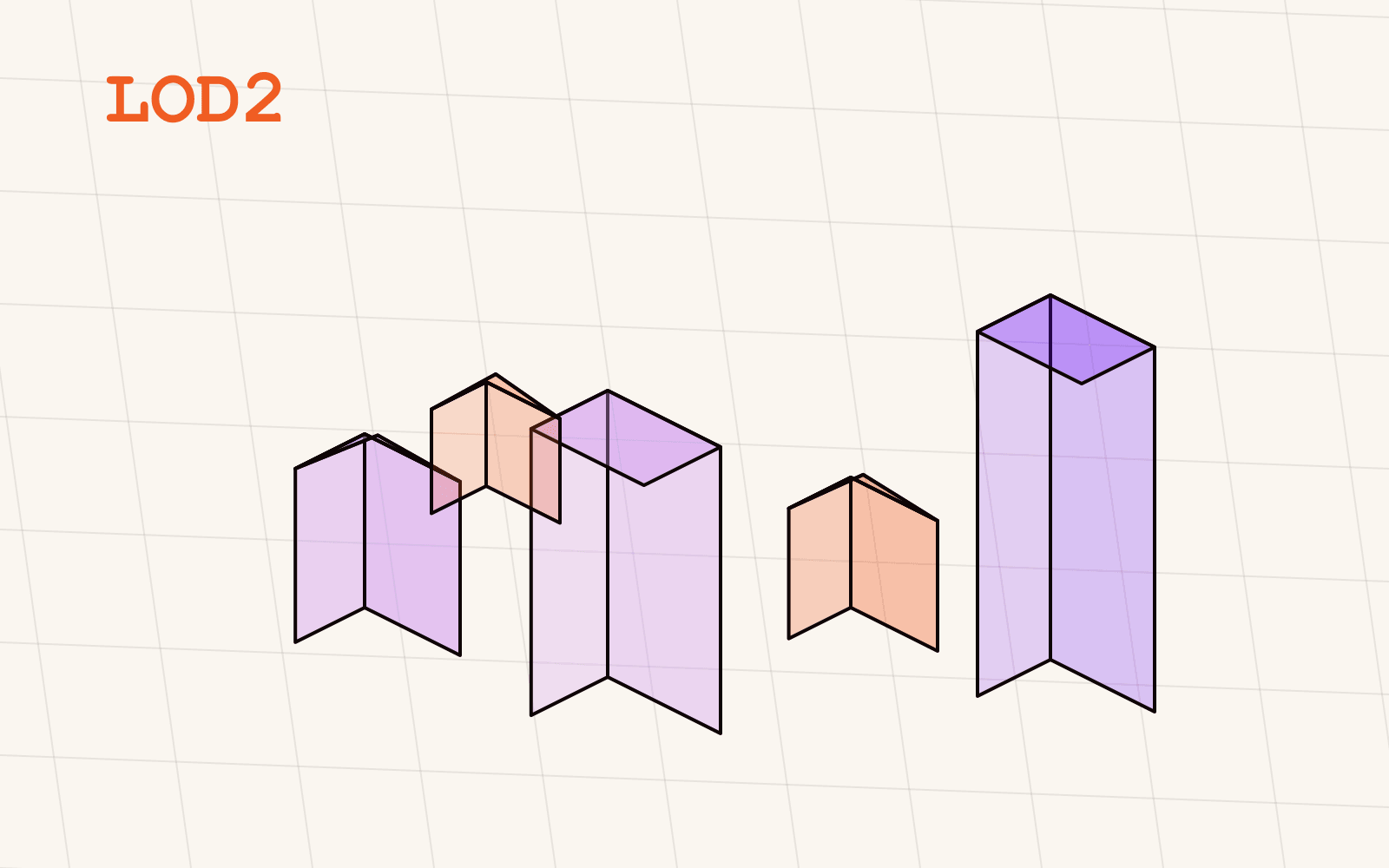 LOD2 erklärt: Die amtlichen 3D-Gebäudemodelle Deutschlands