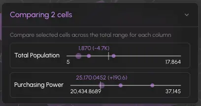 The Cell Details panel open on the right after clicking a hex cell