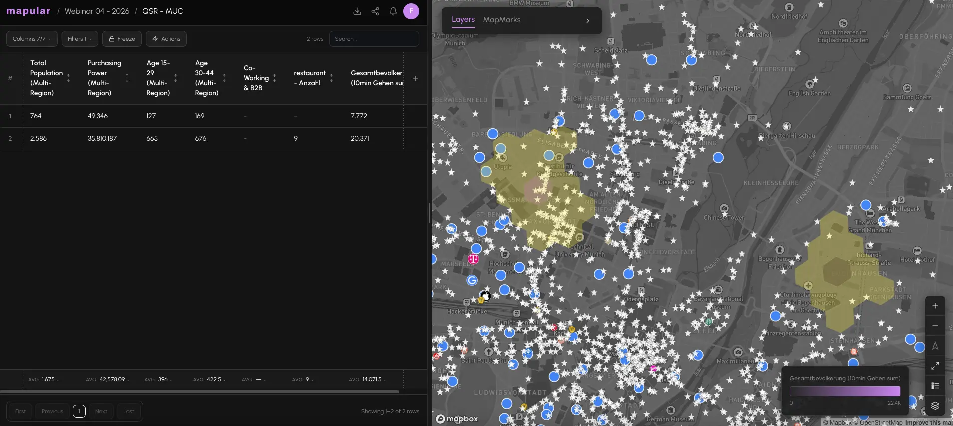 A Mapbook showing population hex grid and POI competitor overlay