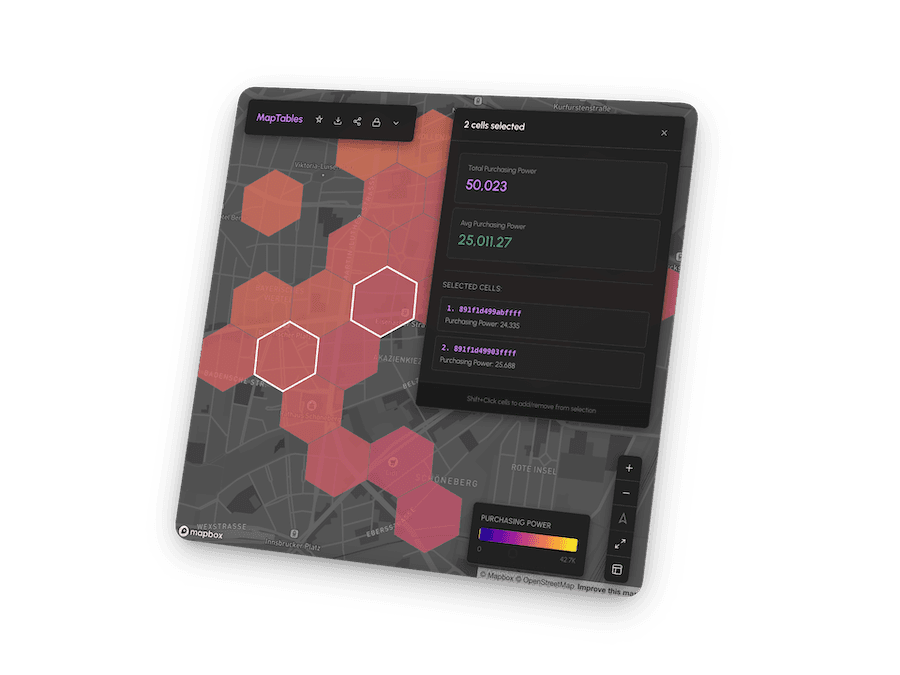 Evaluate Sites in Full Local Context