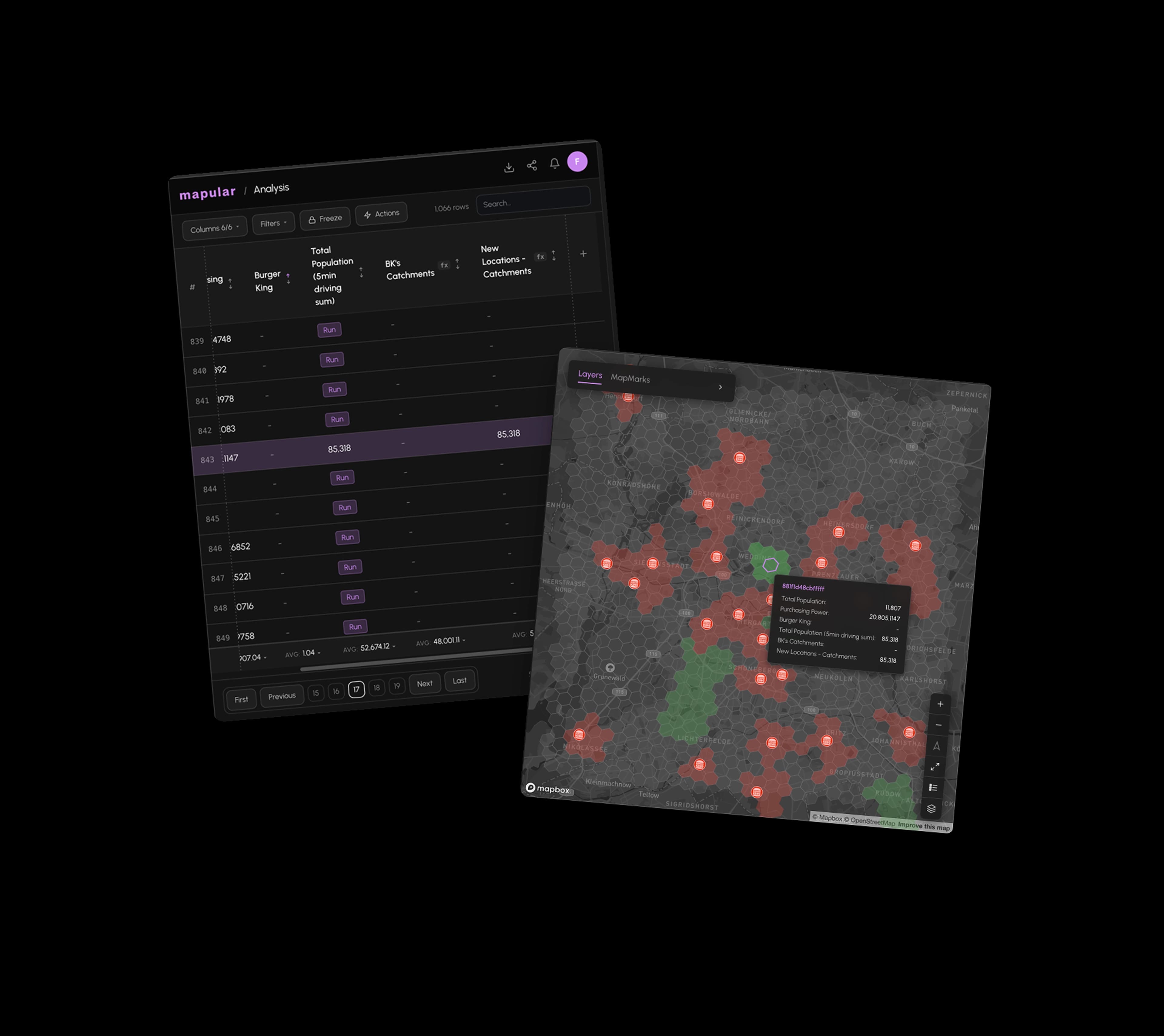 Jeden Standort im vollen lokalen Kontext bewerten