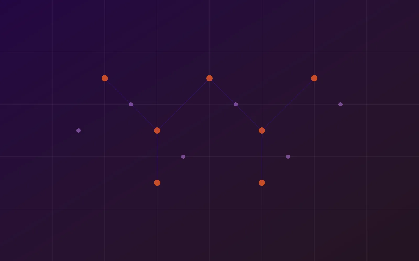 Best Store Locator Software for Multi-Location Franchises (2026)