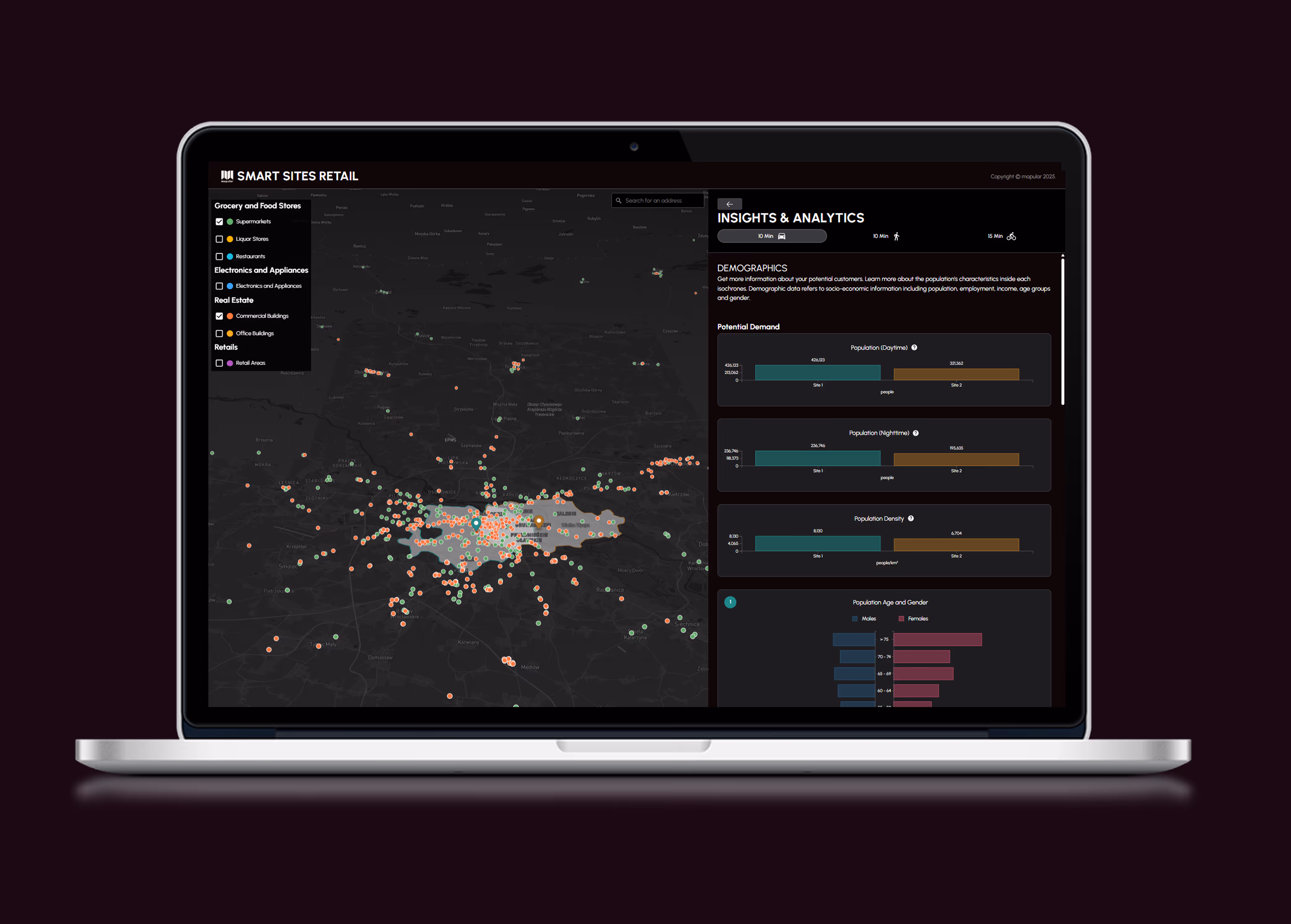 Wie Sie Besucherfrequenzdaten für Wettbewerbsanalysen nutzen