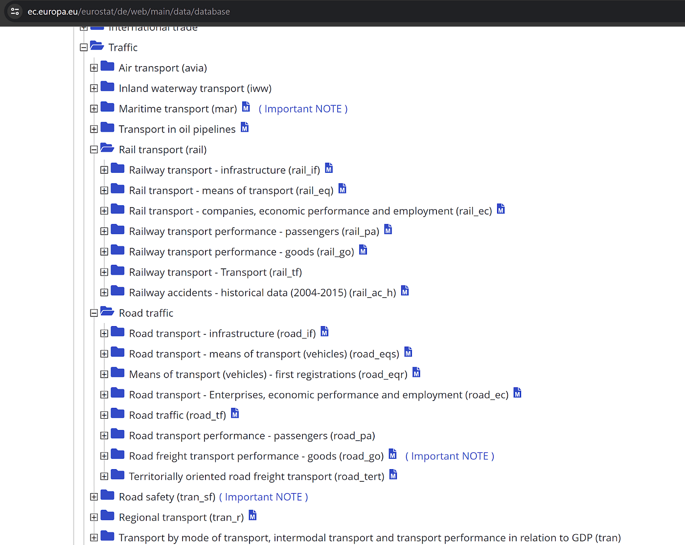 Eurostat data catalog interface