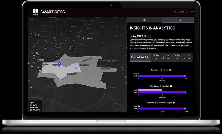 Opportunity Mapping fuer aufstrebende Franchise-Marken