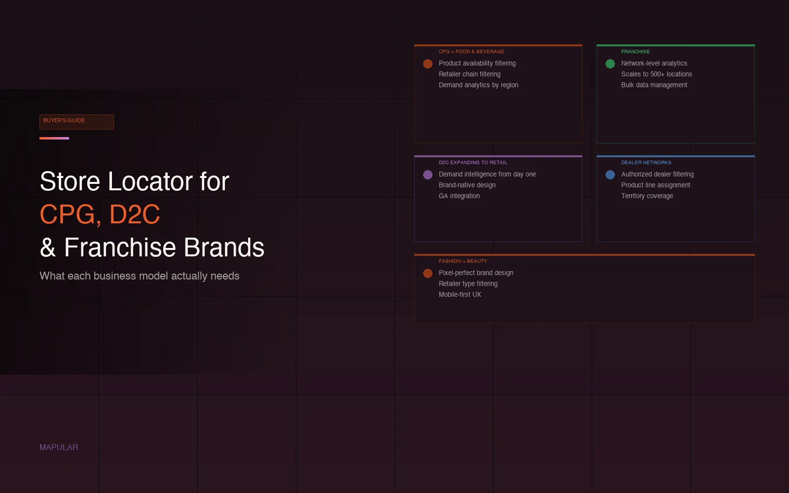 Store Locator for CPG, D2C, and Franchise Brands: A Buyer's Guide