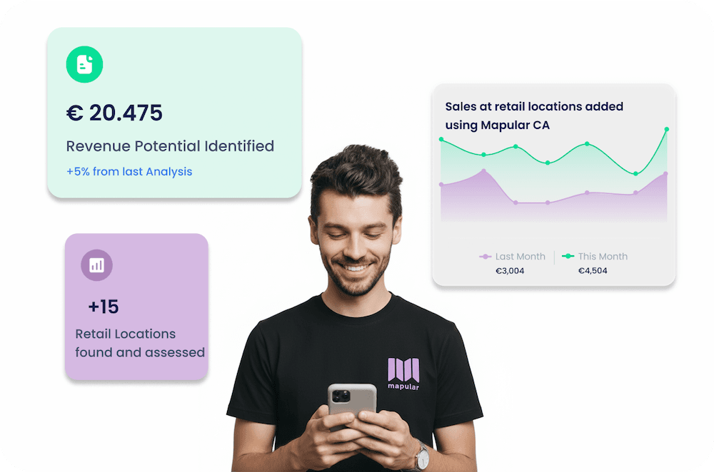 Revenue potential identified