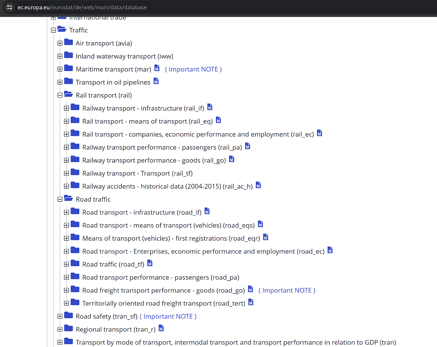 Eurostat data catalog interface