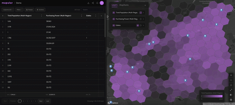 Clicking a hex on the map highlights its row in the table